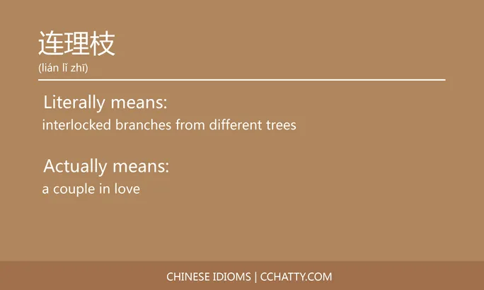 https://i.cchatty2.com/filters:format(webp)/fit-in/684x0/img/202102/连理枝-Chinese-idioms-Cchatty-c6d3df10-b013-48c7-a255-fe65af56c5ca-1612778296.jpg