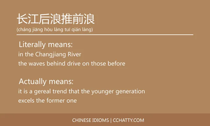 https://i.cchatty2.com/filters:format(webp)/fit-in/684x0/img/202102/长江后浪推前浪-Chinese-idioms-Cchatty-c4e4e5c2-5455-4461-9b4d-896342f2dbca-1612778345.jpg