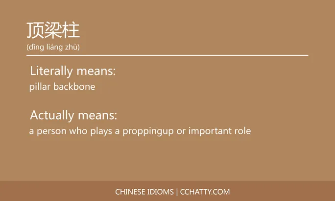 https://i.cchatty2.com/filters:format(webp)/fit-in/684x0/img/202102/顶梁柱-Chinese-idioms-Cchatty-c3b9424a-aa01-4f54-9117-87b831899f0f-1612778410.jpg