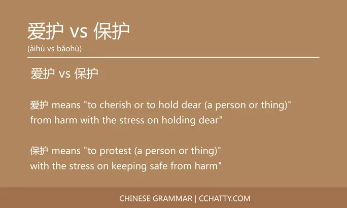 爱护 vs 保护 - Chinese Synonyms - Cchatty
