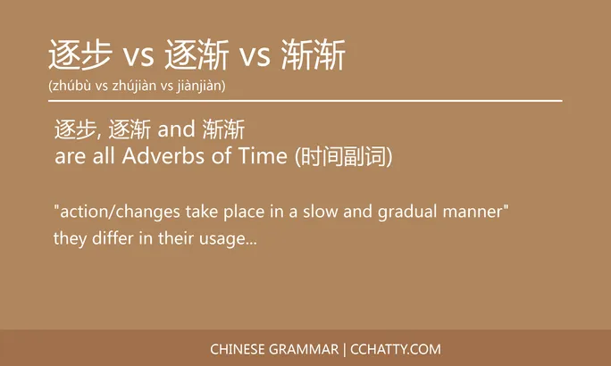 逐步 vs 逐渐 vs 渐渐 Adverb - Chinese Grammar - Cchatty