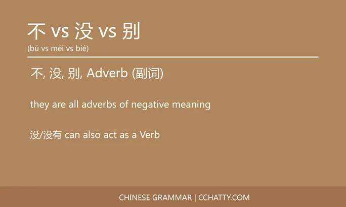 https://i.cchatty2.com/filters:format(webp)/fit-in/684x0/img/202211/不-vs-没-vs-别-Chinese-grammar-Cchatty-682b1e57-f69b-4373-9775-3c57949f506a-1668082229.jpg