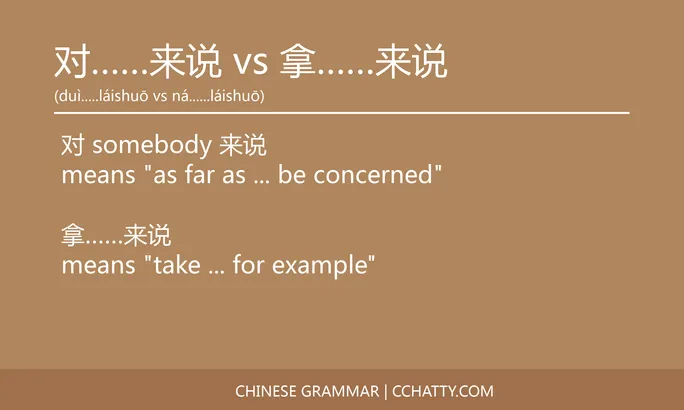 https://i.cchatty2.com/filters:format(webp)/fit-in/684x0/img/202302/对来说-vs-拿来说-Chinese-grammar-Cchatty-9a79d282-7445-4cb2-a359-a82bf095db86-1675694743.jpg