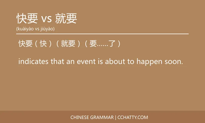 https://i.cchatty2.com/filters:format(webp)/fit-in/684x0/img/202302/快要-vs-就要-Chinese-grammar-Cchatty-08926369-b0e0-4d98-8772-058f850988d9-1675694383.jpg
