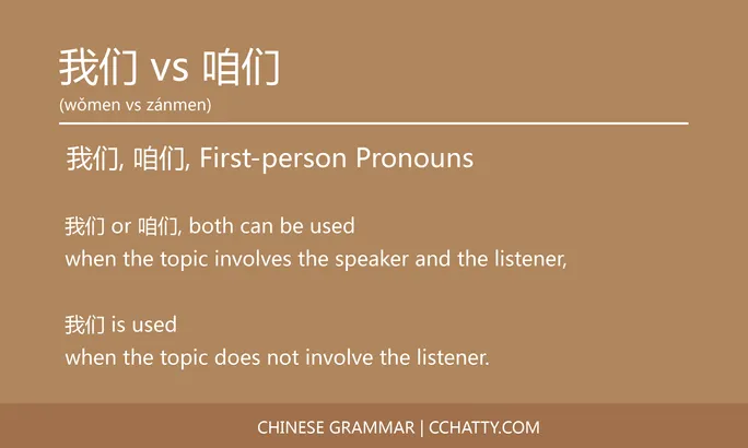 我们 vs 咱们 Pronoun - Chinese Grammar - Cchatty