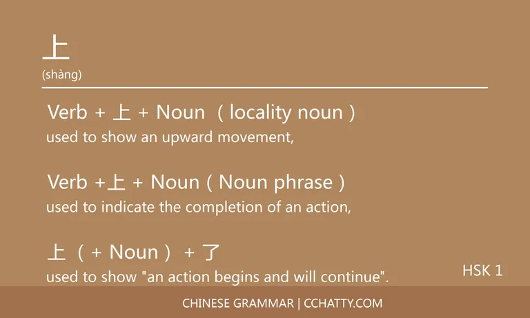 上 Verb - Chinese Grammar - Cchatty