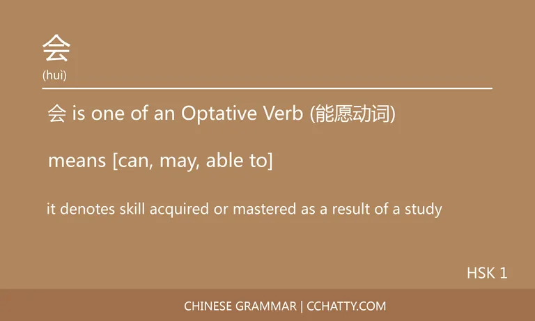 会 Optative verb - Chinese Grammar - Cchatty