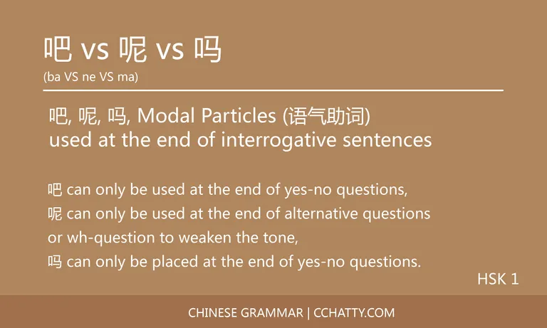 吧 vs 呢 vs 吗 Modal particle - Chinese Grammar - Cchatty