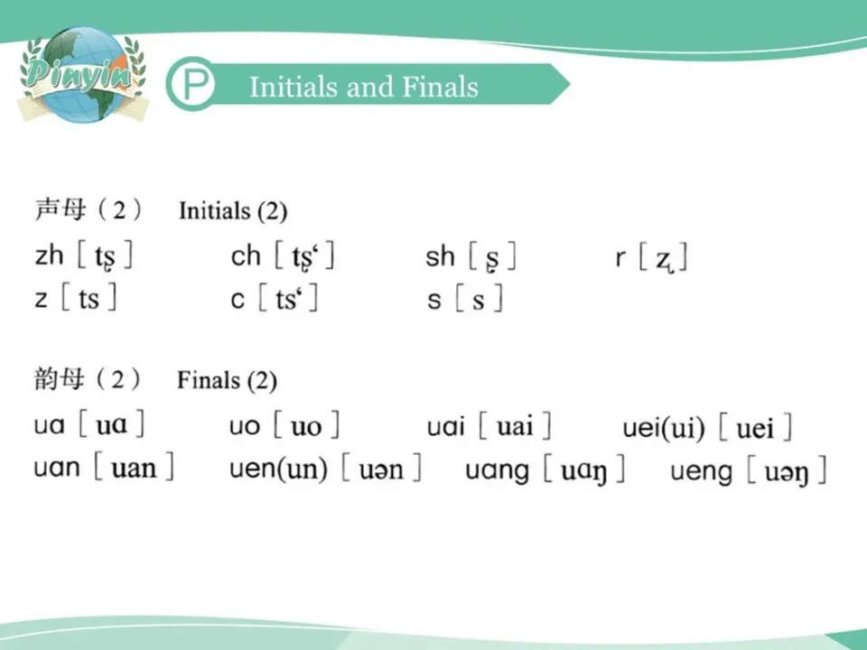 https://i.cchatty2.com/filters:format(webp)/fit-in/960x0/img/201911/Lesson0.拼音_-3--bfd84ff1-c1e4-41c6-bc2c-79186db1ef3c-1574925437.jpg
