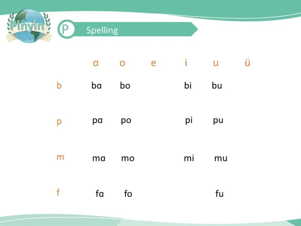 https://i.cchatty2.com/filters:format(webp)/fit-in/960x0/img/201911/Lesson3.你家在哪儿_-3--acf1fdb5-4c7b-4c93-a586-4ec13fd1ee86-1574929155.jpg