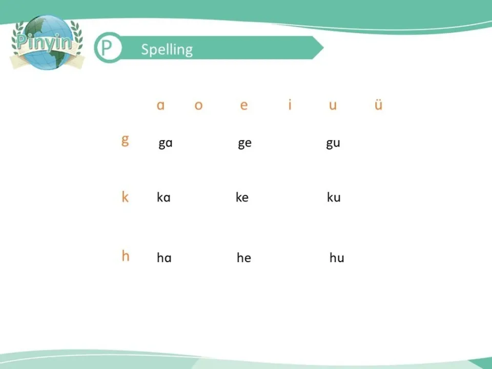 https://i.cchatty2.com/filters:format(webp)/fit-in/960x0/img/201911/Lesson5.我有一只小猫_-3--9d4dc650-70fa-4fe6-aa0c-e0a4e88fef6a-1574929369.jpg