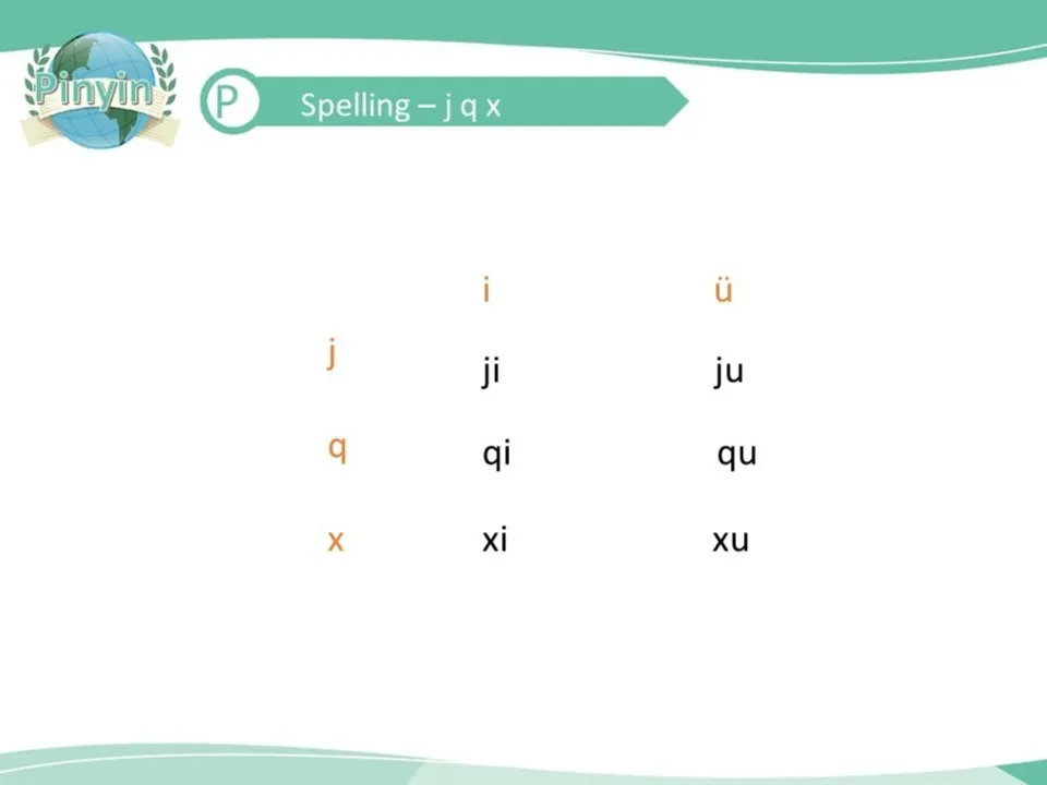 https://i.cchatty2.com/filters:format(webp)/fit-in/960x0/img/201911/Lesson6.我家不大_-3--fe9919b7-d238-4602-819d-a6e546db4374-1574929482.jpg