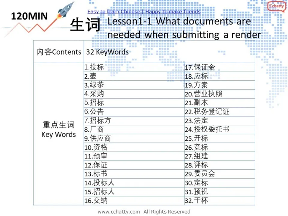 https://i.cchatty2.com/filters:format(webp)/fit-in/960x0/img/201911/Lesson_1.1_What_documents_are_needed_when_submitting_a_tender_-2--654b2955-e76a-4543-9450-e821b3c326e0-1574920442.jpg