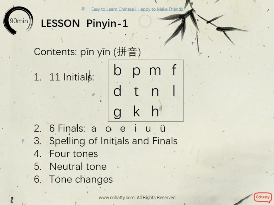 https://i.cchatty2.com/filters:format(webp)/fit-in/960x0/img/201911/lesson0-Pinyin1_-2--89a61b87-d475-4c06-8c3c-9271e9867e99-1574497770.jpg