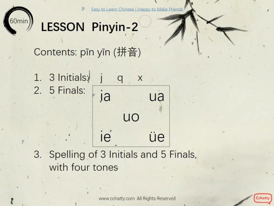 https://i.cchatty2.com/filters:format(webp)/fit-in/960x0/img/201911/lesson0_pinyin2_-2--c3a8f0ca-3889-402f-8109-c21b4a503059-1574502251.jpg