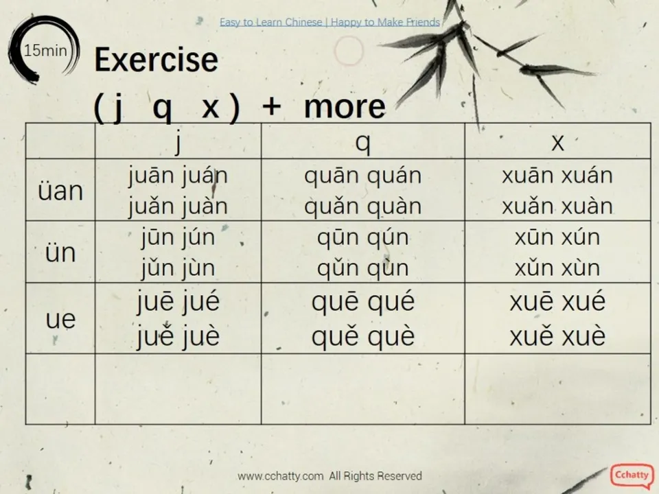 https://i.cchatty2.com/filters:format(webp)/fit-in/960x0/img/201911/lesson0_pinyin2_-5--0eb93a69-ab60-45b9-80ef-ffd92b37dc0f-1574502252.jpg