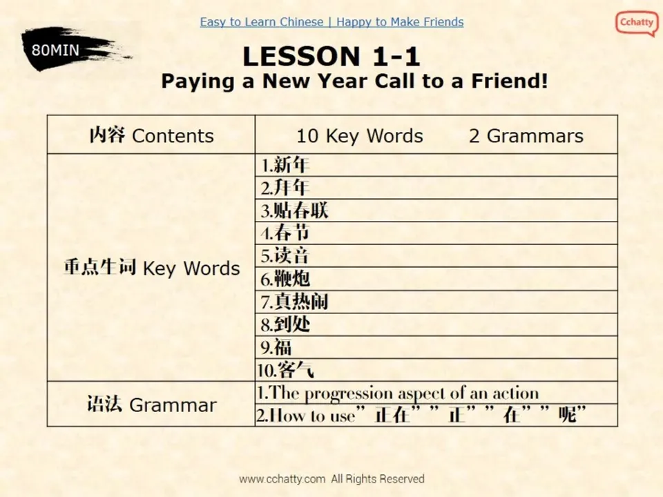 https://i.cchatty2.com/filters:format(webp)/fit-in/960x0/img/201911/lesson1-1_Paying_a_New_Year_Call_to_a_Friend!_-3--ef783fa5-f04c-4a06-95ee-a815e6bded54-1574583072.jpg