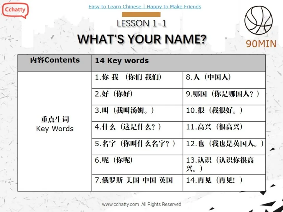 https://i.cchatty2.com/filters:format(webp)/fit-in/960x0/img/201911/lesson1-1_WHAT'S_YOUR_NAME_-2--c765aa09-1671-4566-a86a-71a76497e899-1574576495.jpg