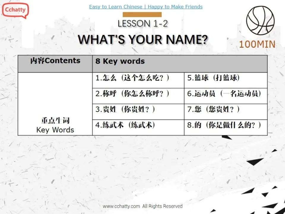 https://i.cchatty2.com/filters:format(webp)/fit-in/960x0/img/201911/lesson1-2_WHAT'S_YOUR_NAME_-2--41221e01-5cf1-45c1-ab36-a15860b14c13-1574576589.jpg