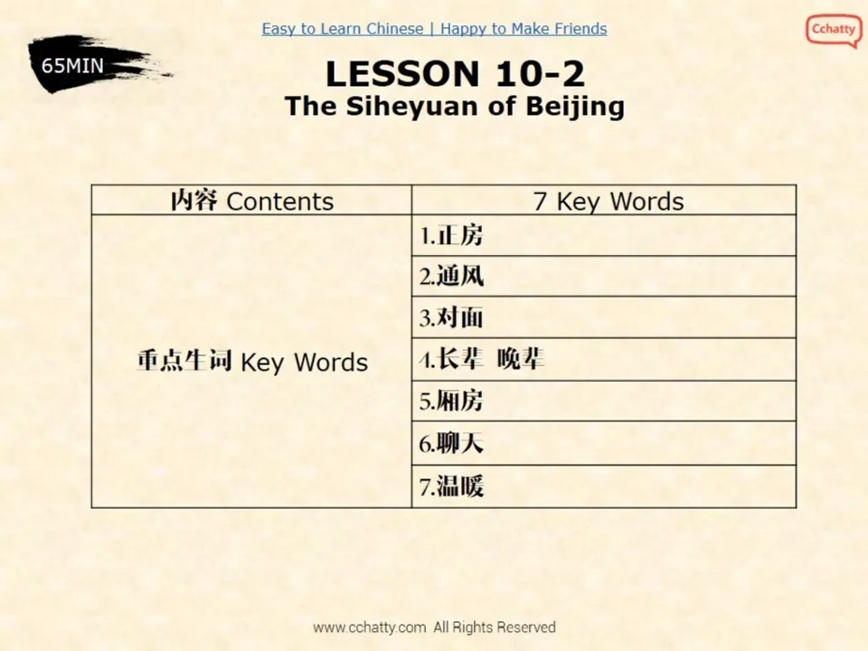 https://i.cchatty2.com/filters:format(webp)/fit-in/960x0/img/201911/lesson10-2_The_Siheyuan_of_Beijing_-2--6daf4bc6-1636-409f-bb57-7608b730cb72-1574585229.jpg