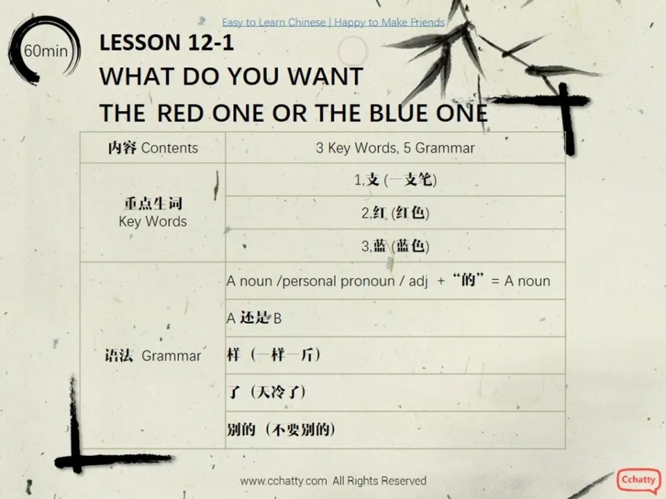 https://i.cchatty2.com/filters:format(webp)/fit-in/960x0/img/201911/lesson12-1_What_do_you_want_the_red_one_or_the_blue_one_-2--5e17bd21-9264-4b12-9497-59e2be9037b5-1574561176.jpg