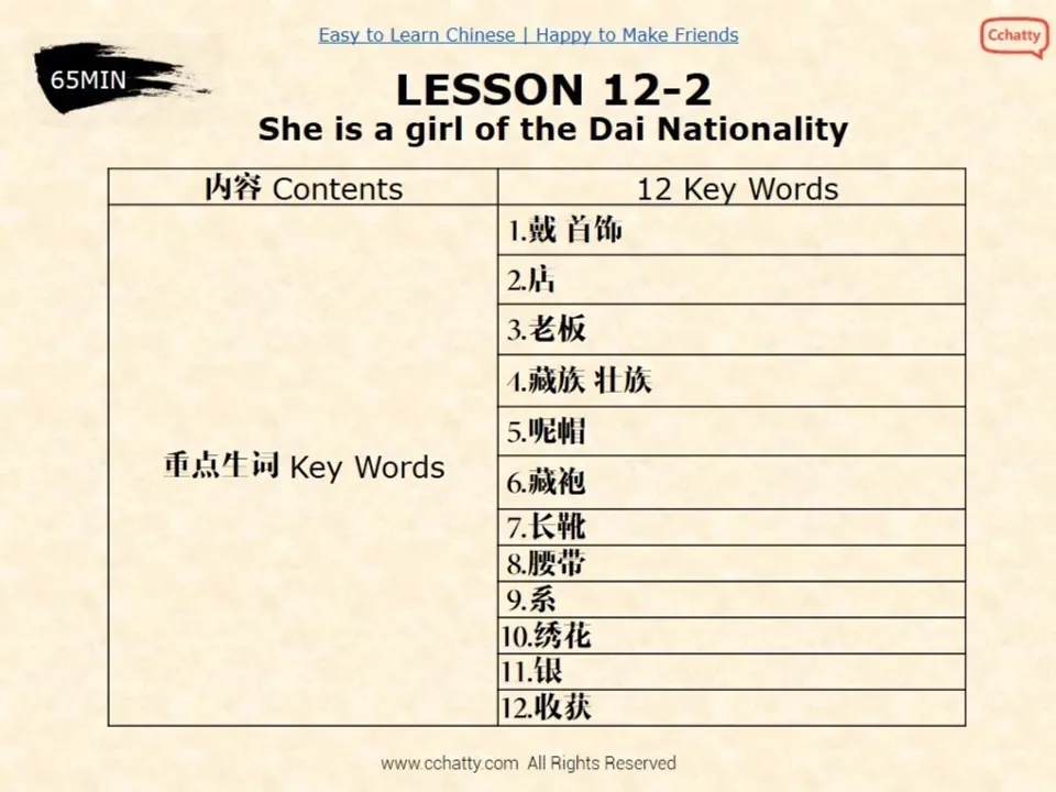 https://i.cchatty2.com/filters:format(webp)/fit-in/960x0/img/201911/lesson12-2_She_Is_a_Girl_of_the_Dai_Nationality_-2--5356256b-ad72-47cb-9eab-ed2170e72c2b-1574585531.jpg