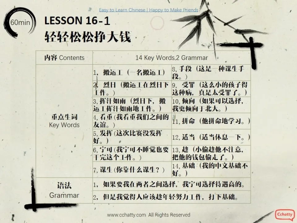 https://i.cchatty2.com/filters:format(webp)/fit-in/960x0/img/201911/lesson16-1_轻轻松松挣大钱_-2--c7987996-a44d-419e-8b18-d83c6e2f140f-1574752417.jpg