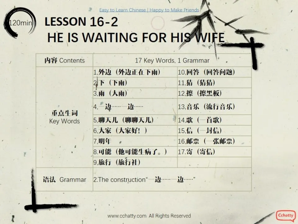 https://i.cchatty2.com/filters:format(webp)/fit-in/960x0/img/201911/lesson16-2_He_is_waiting_for_his_wife_-2--8aea8022-5b61-45a1-a3ca-17070eb7ff60-1574604051.jpg