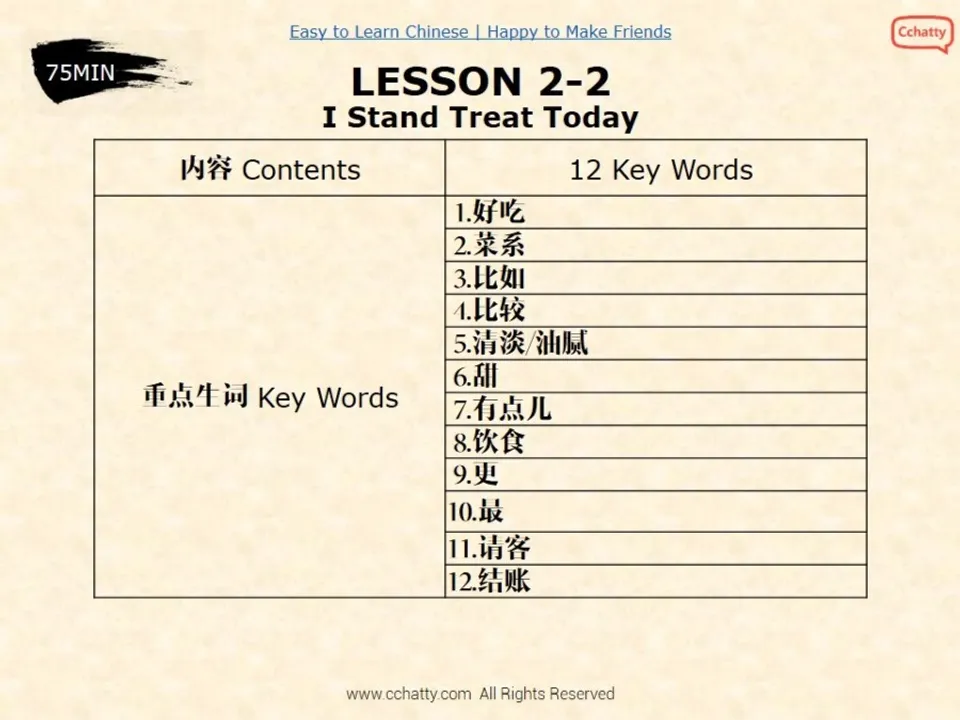 https://i.cchatty2.com/filters:format(webp)/fit-in/960x0/img/201911/lesson2-2_I_Stand_Treat_Today_-2--7e6c8e6a-838a-4435-80b1-e9e97196c1ea-1574583482.jpg