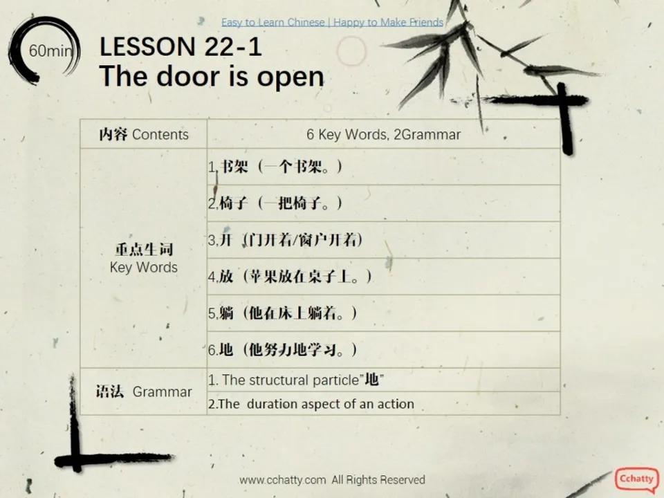 https://i.cchatty2.com/filters:format(webp)/fit-in/960x0/img/201911/lesson22-1_The_door_is_open_-2--db9460d4-6e07-418f-8b8a-77e1063efb61-1574734783.jpg