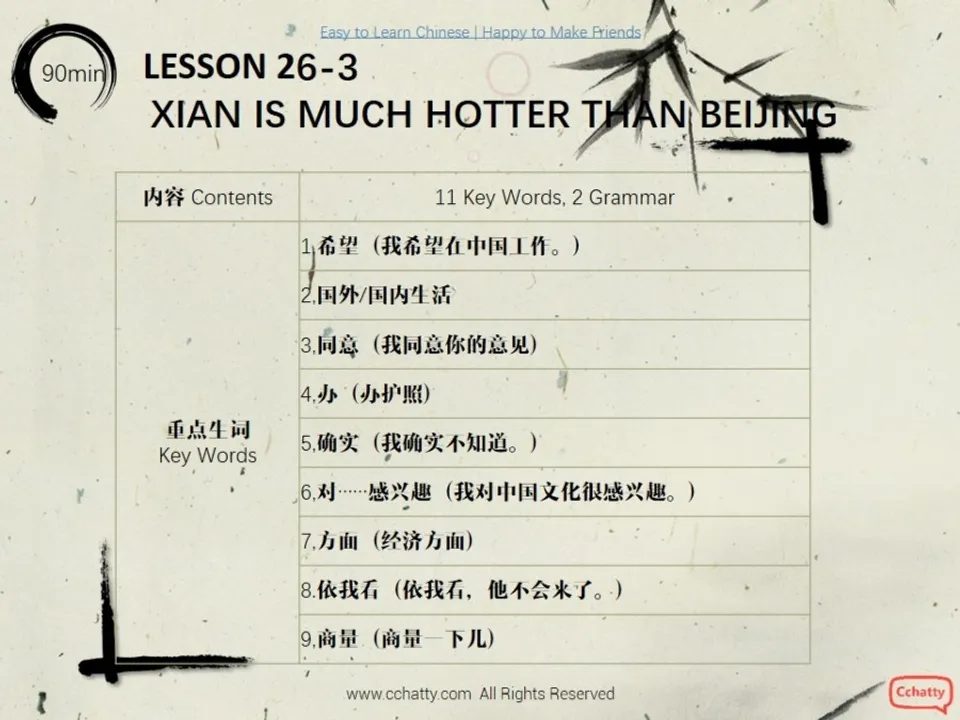 https://i.cchatty2.com/filters:format(webp)/fit-in/960x0/img/201911/lesson26-3_Xi'an_is_much_hotter_than_beijing_-2--f929cfd0-7b60-4786-82ad-af14804b9bad-1574736056.jpg
