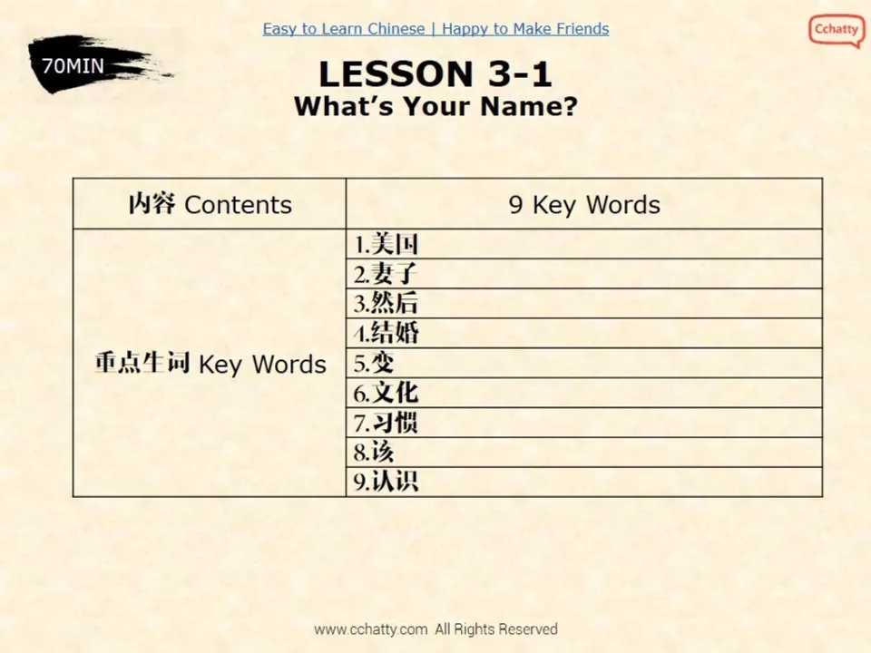 https://i.cchatty2.com/filters:format(webp)/fit-in/960x0/img/201911/lesson3-1_What's_Your_Name_-3--52c07b13-737c-4f7b-ab6b-f6dc4d26ab0a-1574583558.jpg