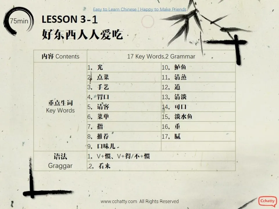 https://i.cchatty2.com/filters:format(webp)/fit-in/960x0/img/201911/lesson3-1_好东西人人爱吃_-2--435289b1-e262-4e4a-94af-d6fcc3d56b9f-1574747336.jpg