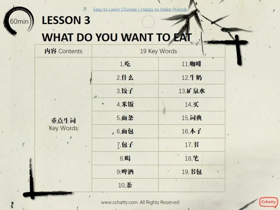 https://i.cchatty2.com/filters:format(webp)/fit-in/960x0/img/201911/lesson3_-_what_do_you_want_to_eat_-2--f0afaaf4-1615-4e40-a8ac-178a9255da8f-1574517885.jpg