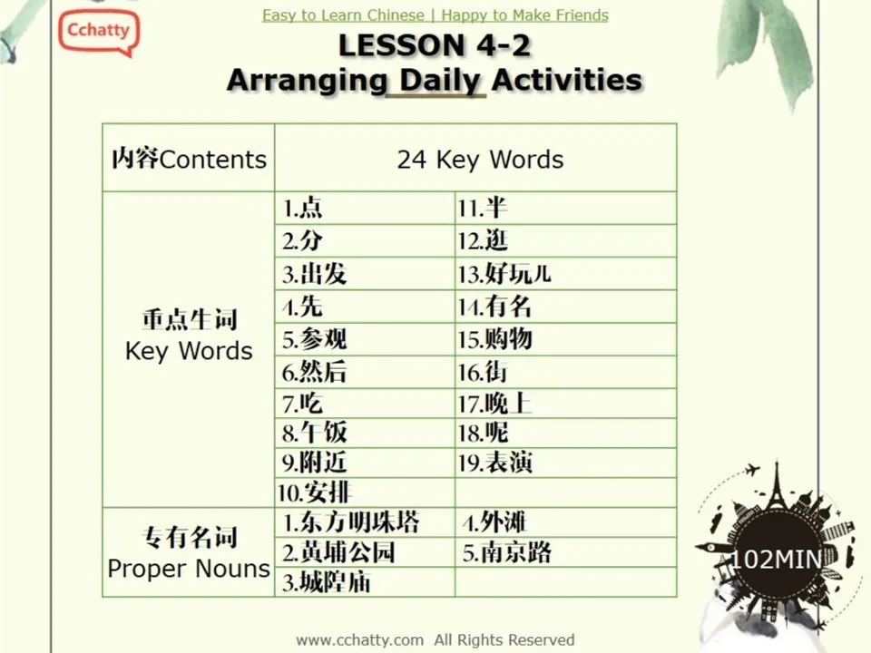 https://i.cchatty2.com/filters:format(webp)/fit-in/960x0/img/201911/lesson4-2_Arranging_Daily_Activities_-2--4b5b194b-33ed-4e94-b3fa-2b73a5f66130-1574564436.jpg