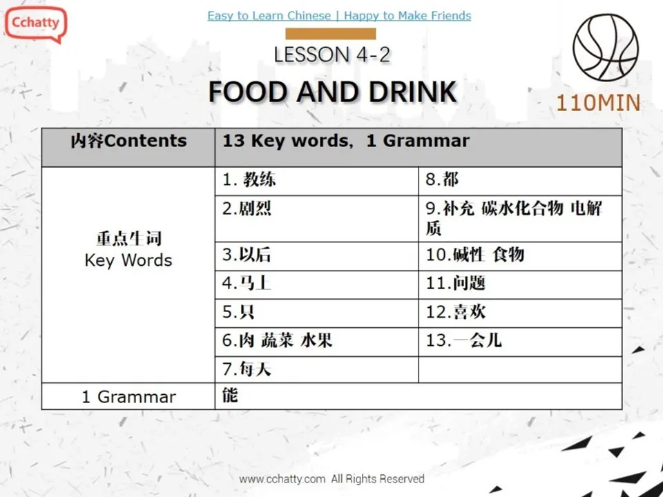 https://i.cchatty2.com/filters:format(webp)/fit-in/960x0/img/201911/lesson4-2_FOOD_AND_DRINK_-2--5b4f1959-e46b-44ee-a2db-cbbfd61c78a3-1574577145.jpg