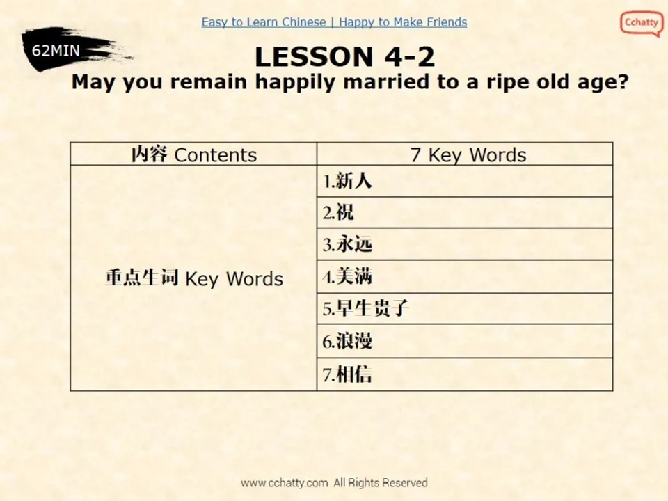 https://i.cchatty2.com/filters:format(webp)/fit-in/960x0/img/201911/lesson4-2_May_You_Remain_Happily_Married_to_a_Ripe_Old_Age_-2--cab9a65d-2732-4e5f-9ab1-7d20b832d879-1574583895.jpg