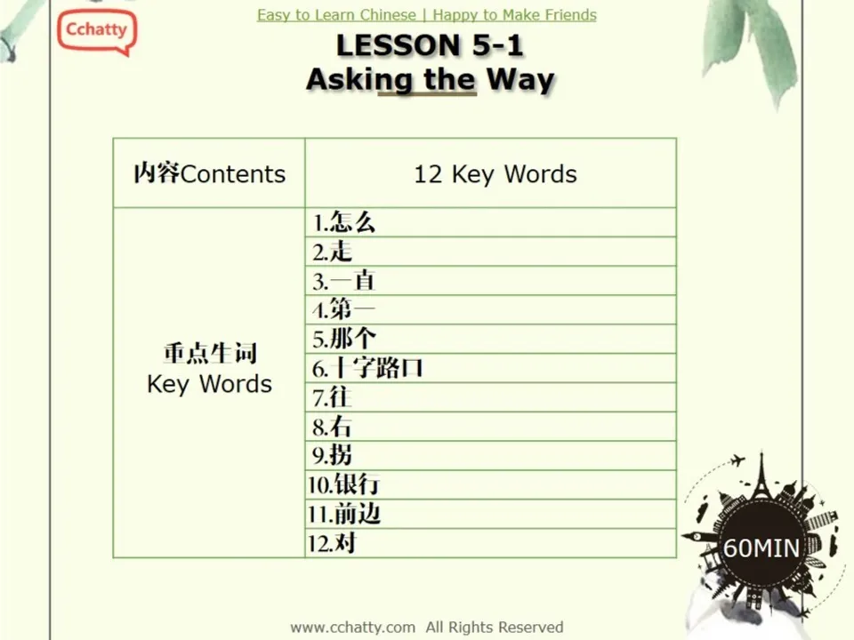 https://i.cchatty2.com/filters:format(webp)/fit-in/960x0/img/201911/lesson5-1_Asking_the_Way_-3--f09d1ce6-f2df-4dee-81f2-69cf7260347a-1574575034.jpg