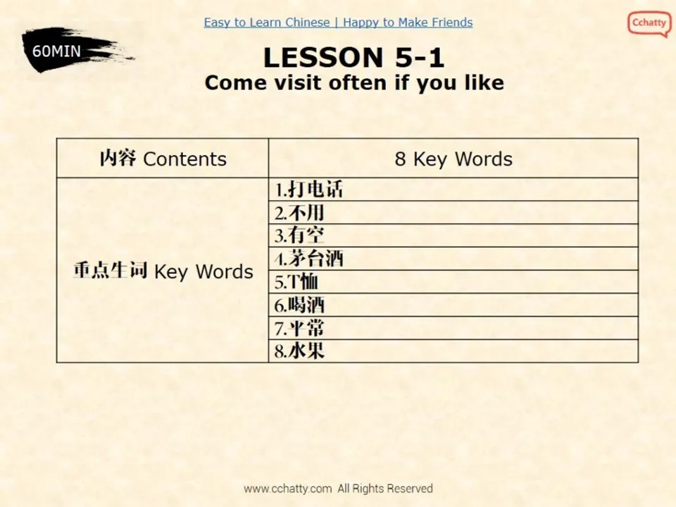 https://i.cchatty2.com/filters:format(webp)/fit-in/960x0/img/201911/lesson5-1_Come_Visit_Often_if_You_Like_-3--01703af4-bc2d-4c92-8183-9d3bcdc443ee-1574584005.jpg