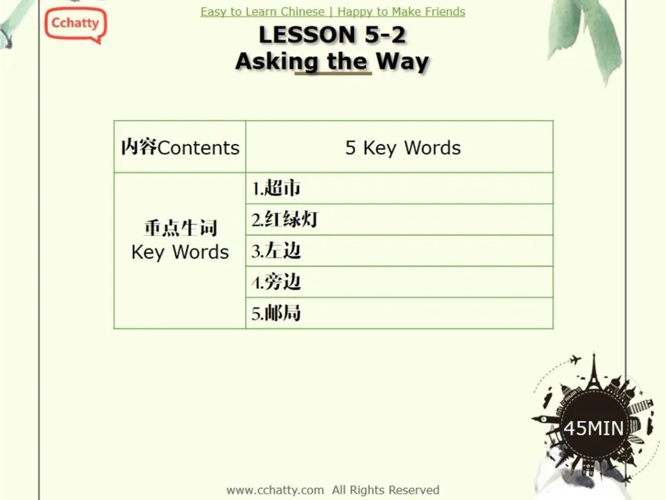 https://i.cchatty2.com/filters:format(webp)/fit-in/960x0/img/201911/lesson5-2_Asking_the_Way_-2--68d66f6a-f161-4165-9d6e-93f1f13ef038-1574575145.jpg