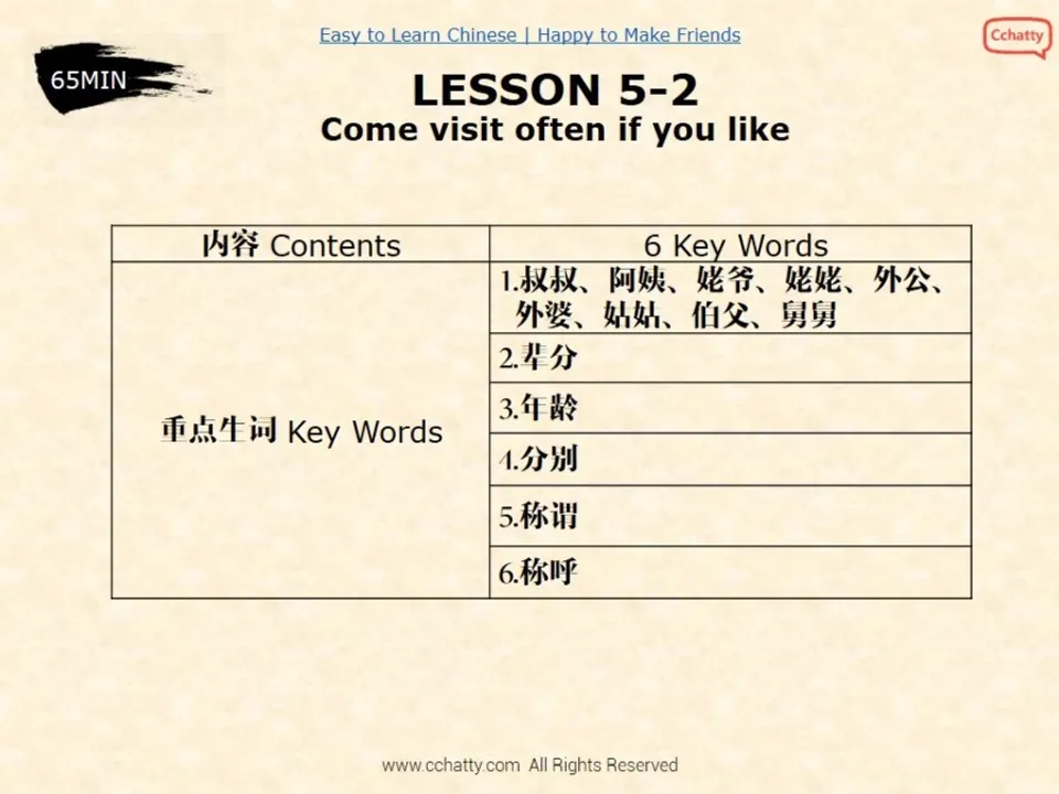https://i.cchatty2.com/filters:format(webp)/fit-in/960x0/img/201911/lesson5-2_Come_Visit_Often_if_You_Like_-2--6d1e5e6e-5ec3-498a-8a1d-52639ac9fa46-1574584072.jpg
