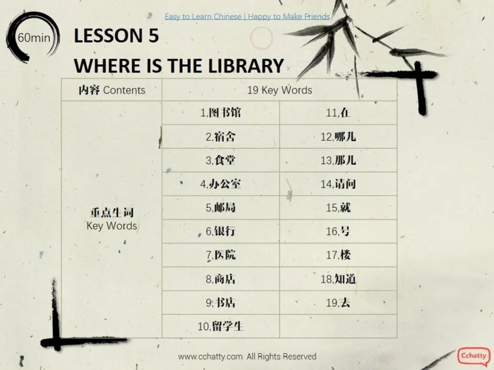 https://i.cchatty2.com/filters:format(webp)/fit-in/960x0/img/201911/lesson5_where_is_the_library_-2--38353b72-f2c7-4d2c-9871-30cd4850c068-1574558007.jpg
