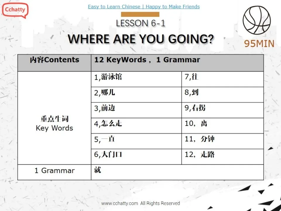 https://i.cchatty2.com/filters:format(webp)/fit-in/960x0/img/201911/lesson6-1_WHERE_ARE_YOU_GOING_-2--06e010fa-34d5-4983-afad-058a424a1c88-1574577426.jpg