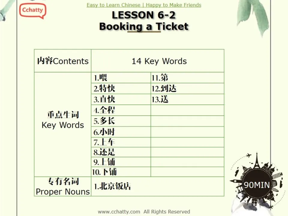 https://i.cchatty2.com/filters:format(webp)/fit-in/960x0/img/201911/lesson6-2_Booking_a_Ticket_-2--cfddfbd7-a624-4b4b-8686-d2e989ee6313-1574575349.jpg