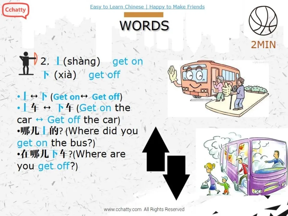 https://i.cchatty2.com/filters:format(webp)/fit-in/960x0/img/201911/lesson6-2_WHERE_ARE_YOU_GOING_-4--9b2f50ab-74af-4b09-a743-06e30f885e15-1574577506.jpg
