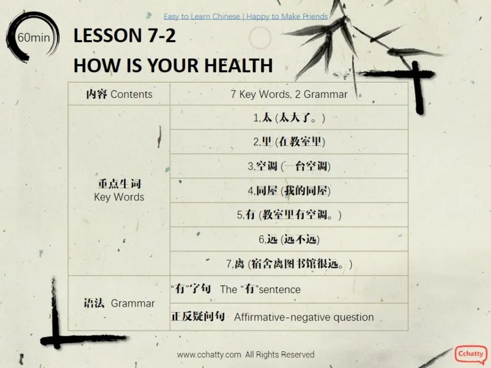 https://i.cchatty2.com/filters:format(webp)/fit-in/960x0/img/201911/lesson7.2_how_is_your_health_-2--2bea3060-b1d6-42f9-9e47-afa9ce41dbd5-1574558798.jpg