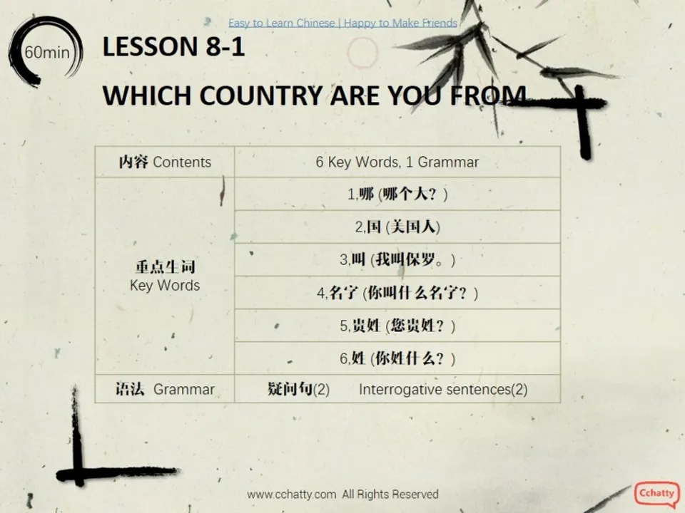 https://i.cchatty2.com/filters:format(webp)/fit-in/960x0/img/201911/lesson8.1_Which_country_are_you_from_-2--12da0482-b843-45b7-995e-517699601bee-1574559001.jpg