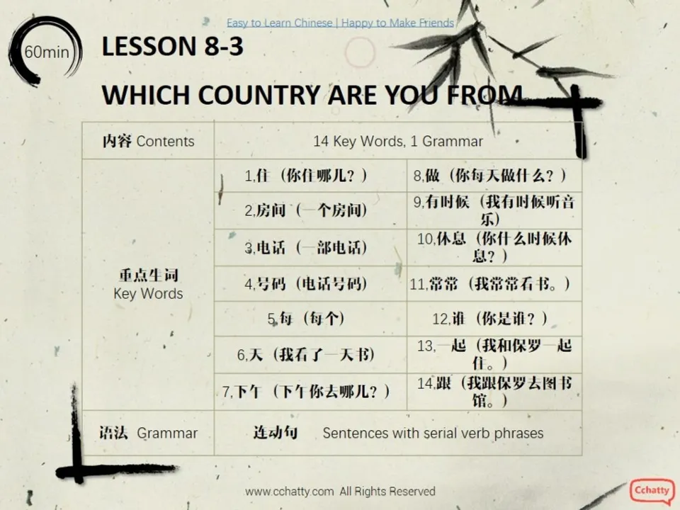 https://i.cchatty2.com/filters:format(webp)/fit-in/960x0/img/201911/lesson8.3_Which_country_are_you_from_-2--c06ad258-8a33-41f7-a3b6-186f7f254a02-1574559332.jpg