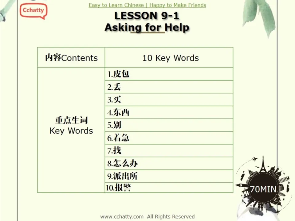 https://i.cchatty2.com/filters:format(webp)/fit-in/960x0/img/201911/lesson9-1_Asking_for_Help_-3--055cc4d7-199e-4826-a2da-0e86a06126f5-1574575815.jpg