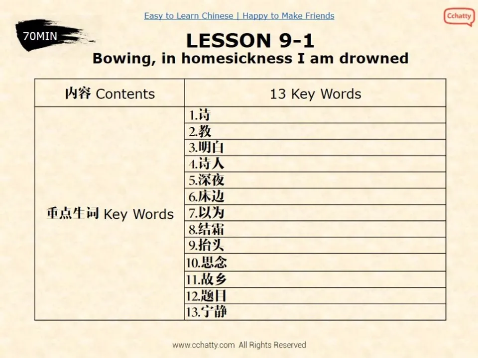 https://i.cchatty2.com/filters:format(webp)/fit-in/960x0/img/201911/lesson9-1_Bowing__in_Homesickness_I_Am_Drowned_-3--bf91a4f2-e744-42c6-9adb-8dfa8b799ab3-1574584840.jpg
